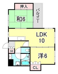 パークハイツ甲子園の物件間取画像